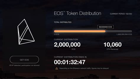 eos tokens.